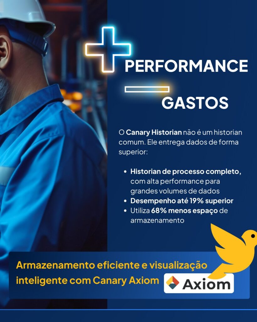 TechPlus - Post Parceria Canary Labs (2)