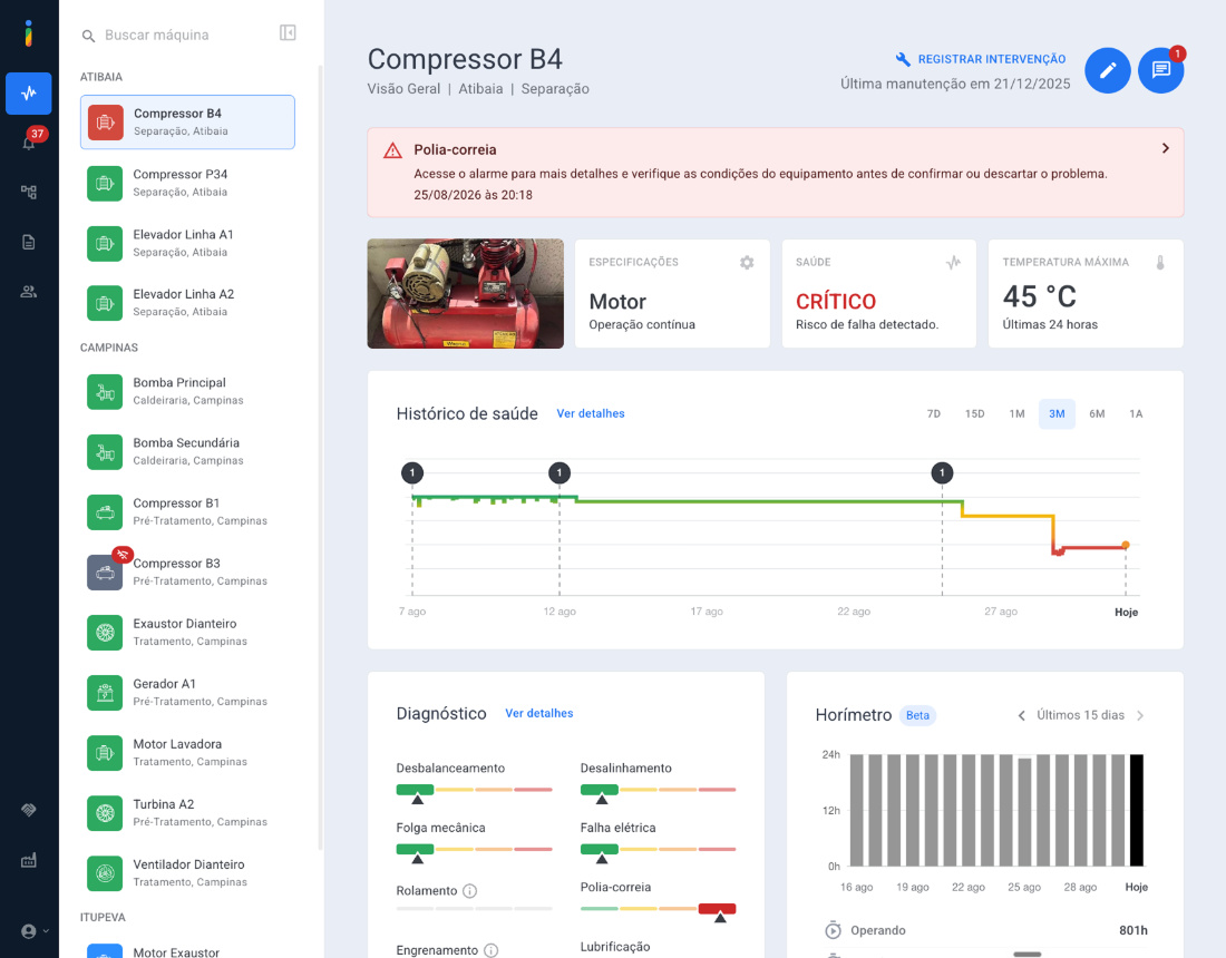 TECHPLUS - iMachine - Interface (1)